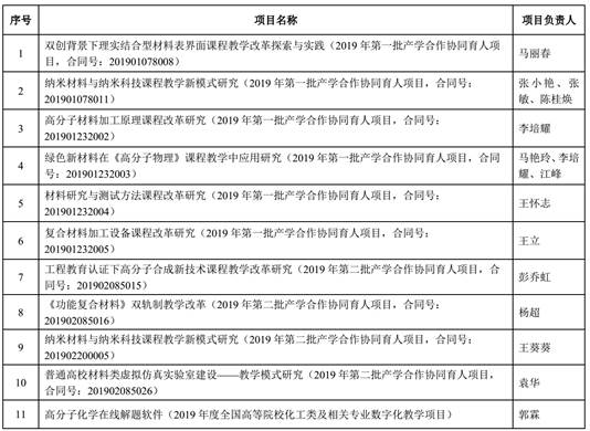 //topyouyi.com/__local/3/09/A3/7BF428023FFBCBB858CE2B19363_812B116D_5E90.jpg